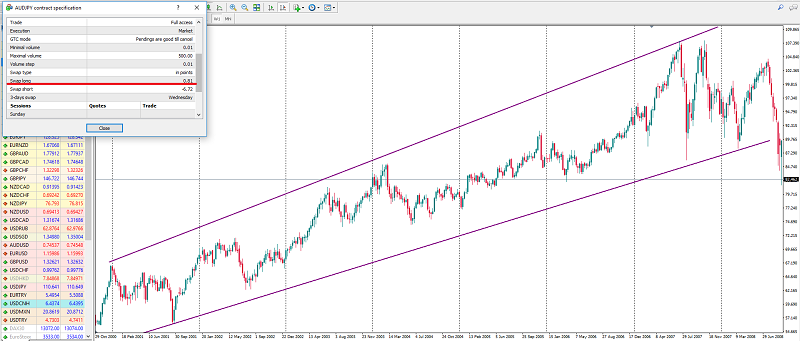 AUDJPY2.png