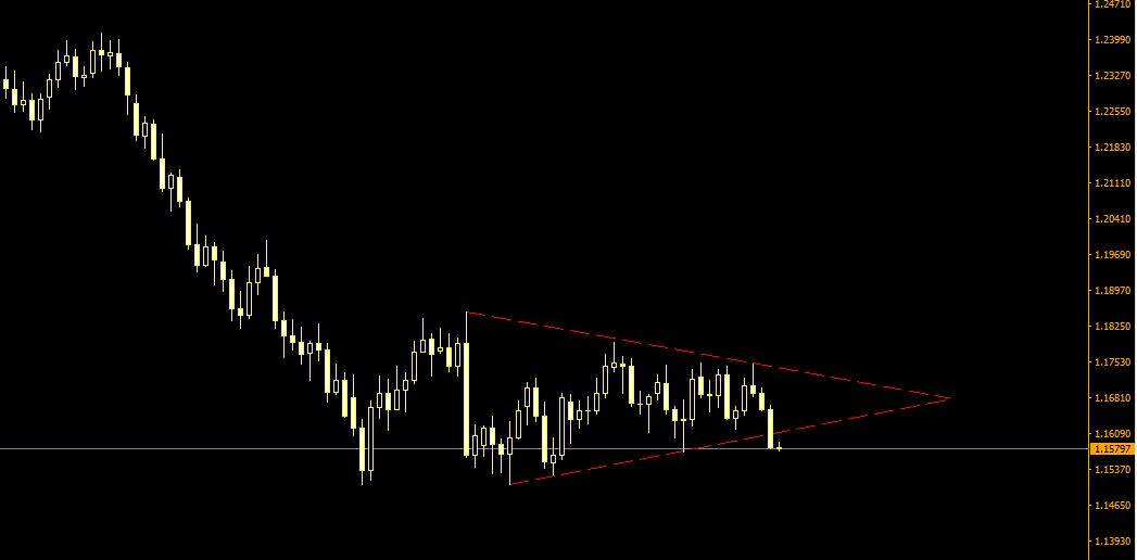 eurusd.PNG