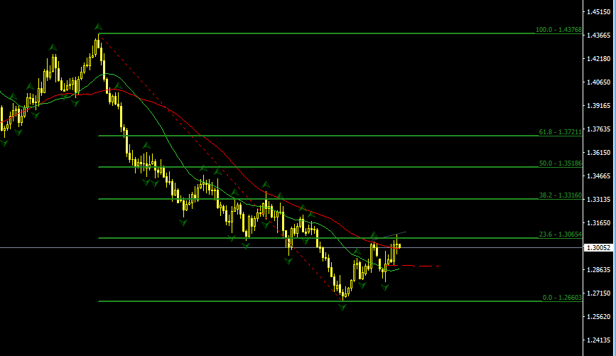 GBPUSD.PNG