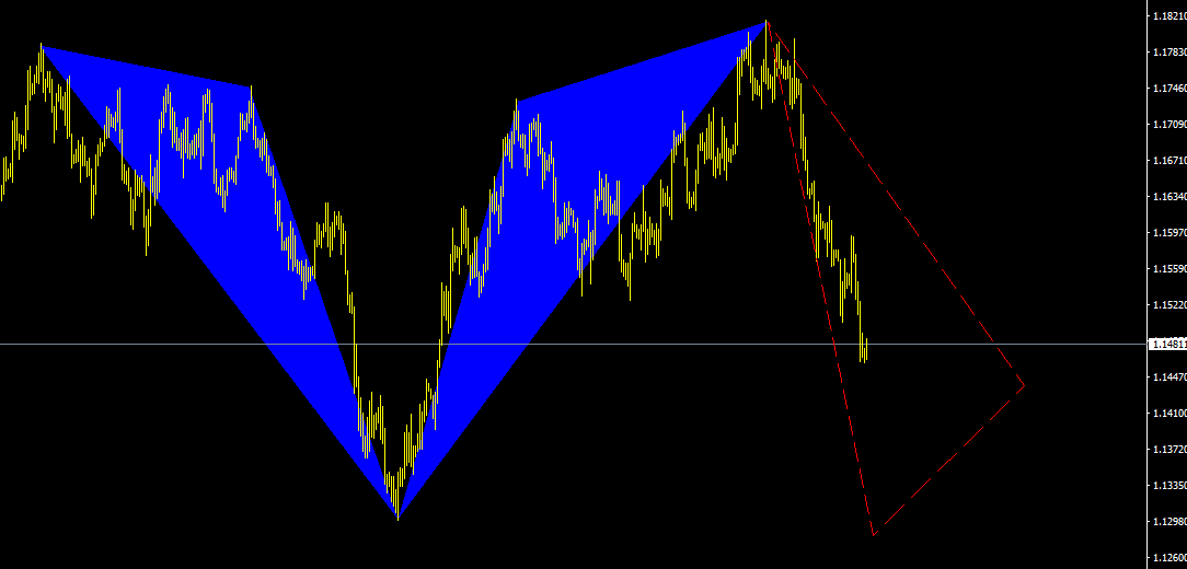 EURUSD.PNG