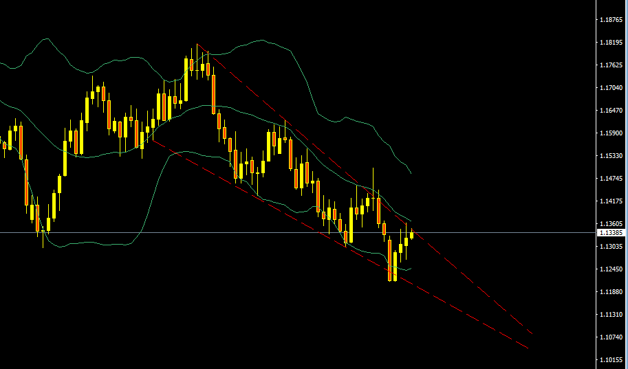 EURUSD.PNG