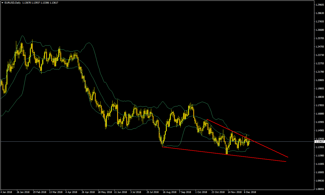 EURUSD.PNG