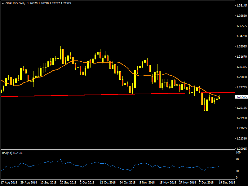 GBPUSD.PNG