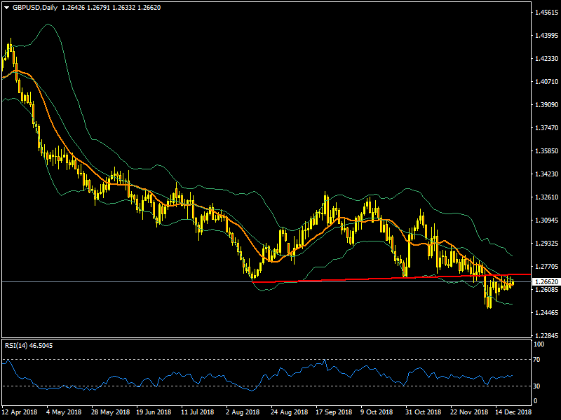 GBPUSD.PNG