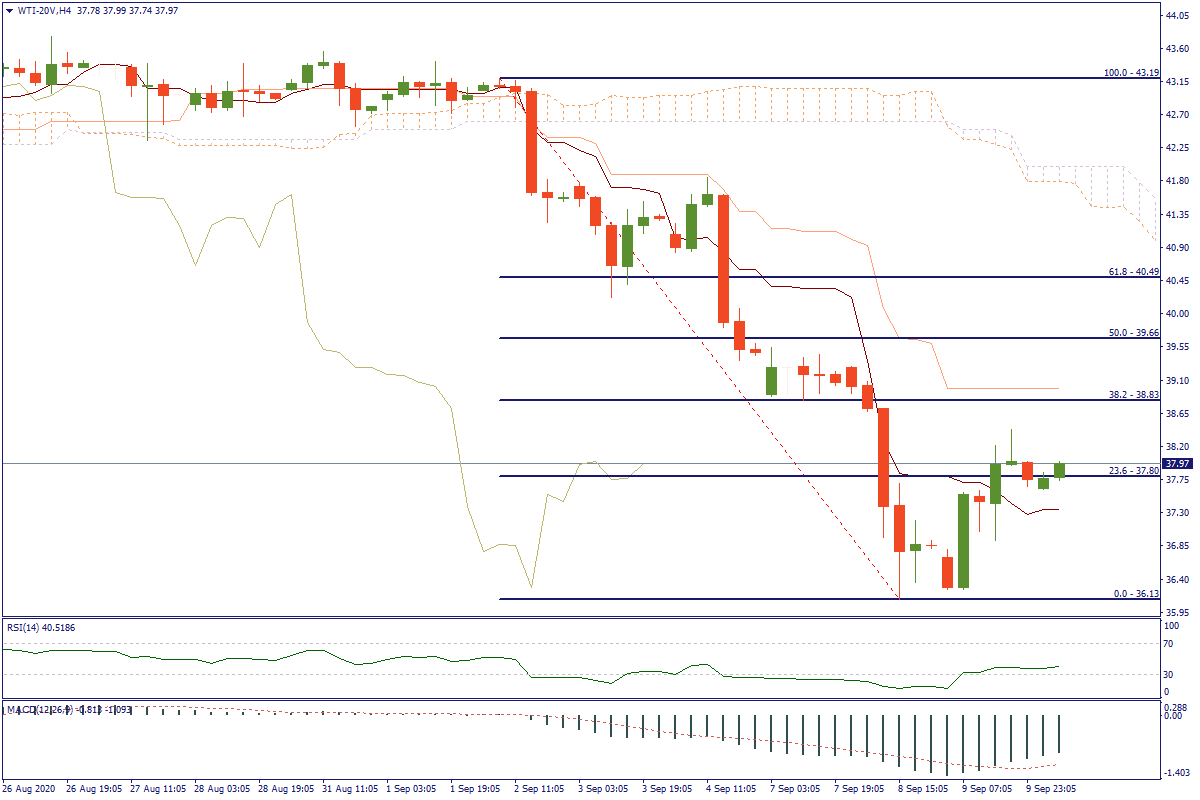 WTI-20VH4.png