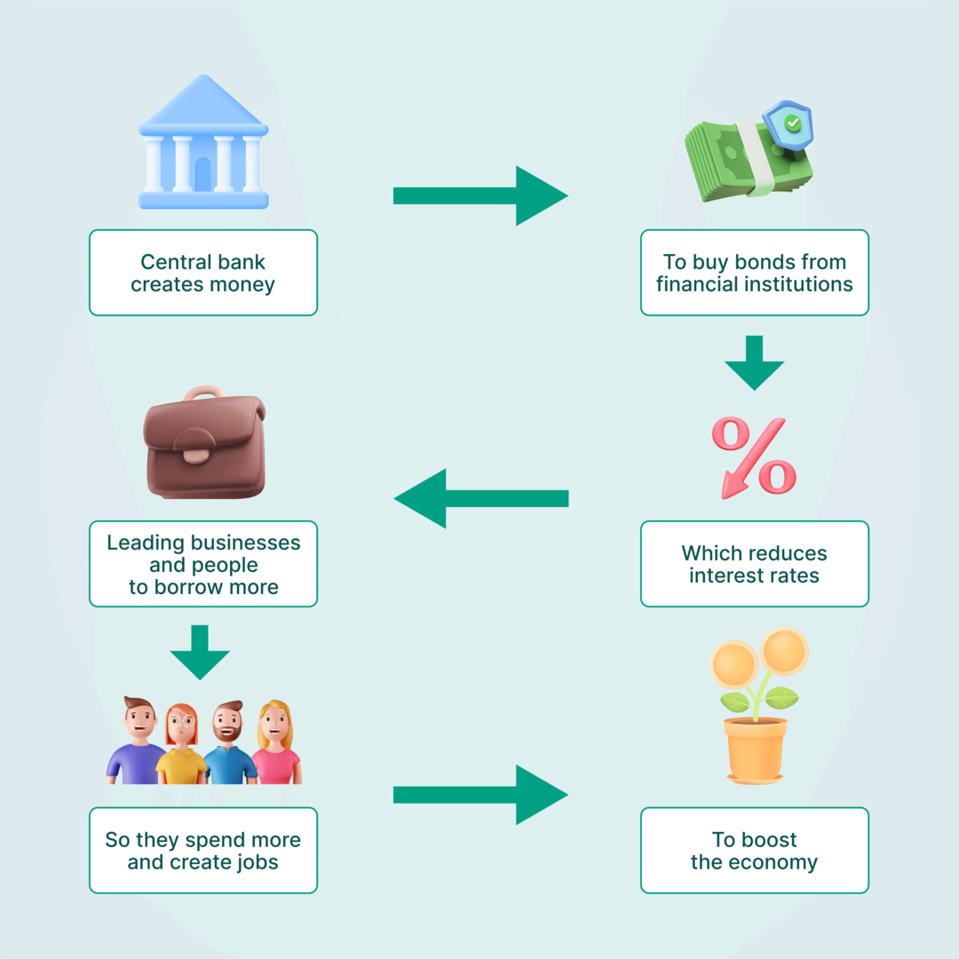 1080_1080px_Central bank creates money_10-03-2023_EN.png